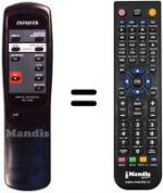 Télécommande équivalente Aiwa AD-S950