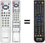 Télécommande équivalente ALL TEL LCD 020