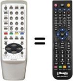 Télécommande équivalente Aiwa TV-SE211