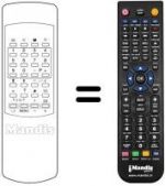 Télécommande équivalente Sinudyne SPAZIO 2103 A