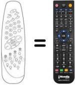 Télécommande équivalente RC 1030