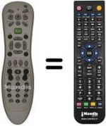 Télécommande équivalente RC 1264111 / 00