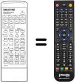 Télécommande équivalente RC 13