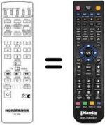 Télécommande équivalente RC 2203 X