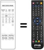 Télécommande équivalente RC 33