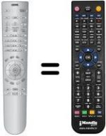 Télécommande équivalente RC 4 (B)