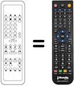 Télécommande équivalente RC 5903