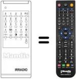 Télécommande équivalente RC 650