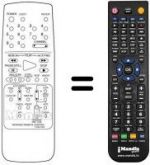 Télécommande équivalente RC 72