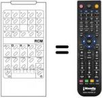 Télécommande équivalente RCM