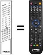 Télécommande équivalente RC 3008