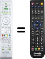 Télécommande équivalente Schaub Lorenz LT32 MHP