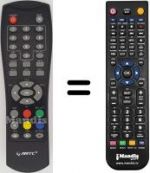 Télécommande équivalente Elap IGUAN II 751617