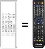 Télécommande équivalente 39 CAN