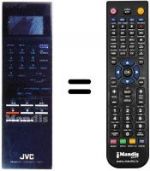 Télécommande équivalente REMOTE CONTROL UNIT
