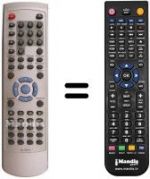 Télécommande équivalente RL-R8H2