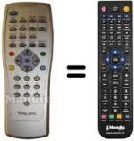 Télécommande équivalente RLT 1720
