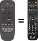 Télécommande équivalente RM 201 H2