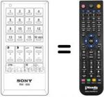 Télécommande équivalente RM-606