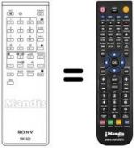 Télécommande équivalente RM-625