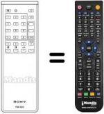 Télécommande équivalente RM-626