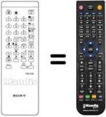 Télécommande équivalente RM-636