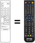 Télécommande équivalente RM-637 C