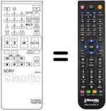 Télécommande équivalente RM-641