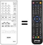 Télécommande équivalente A 1470728 A