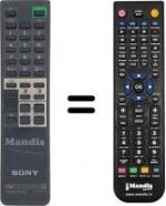 Télécommande équivalente RM-658