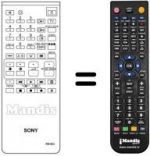 Télécommande équivalente RM-663