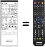 Télécommande équivalente RM-664