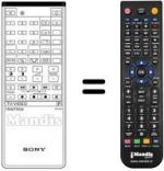 Télécommande équivalente RM-665