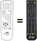 Télécommande équivalente RM-C696
