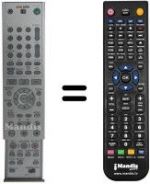 Télécommande équivalente RM-D208P