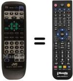 Télécommande équivalente RM-SV511U