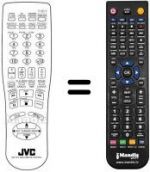 Télécommande équivalente RM-SXV523E