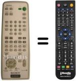 Télécommande équivalente Sony RM-U500