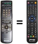 Télécommande équivalente RM-Y174