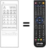 Télécommande équivalente RM 101