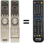 Télécommande équivalente RMT-139 P