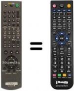 Télécommande équivalente RMT-D147 P