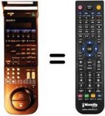 Télécommande équivalente Sony SLV-615 VP