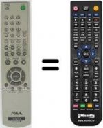 Télécommande équivalente RMZ 400 E