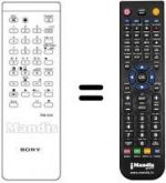 Télécommande équivalente Sony KV-2064 EC