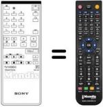 Télécommande équivalente RM-640