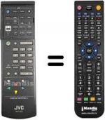 Télécommande équivalente RM-C872