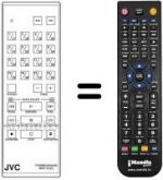 Télécommande équivalente RM-P72EG