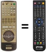 Télécommande équivalente RMT-D122 P