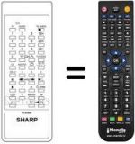 Télécommande équivalente RRMCG 0668 PESA